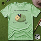 Allocation of Golf Effort T-Shirt