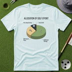Allocation of Golf Effort T-Shirt